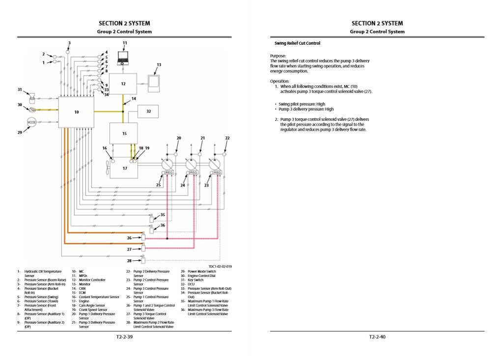Hitachi ZX350LC-6, Hitachi ZX350LCN-6 Technical Manuals - Image 4