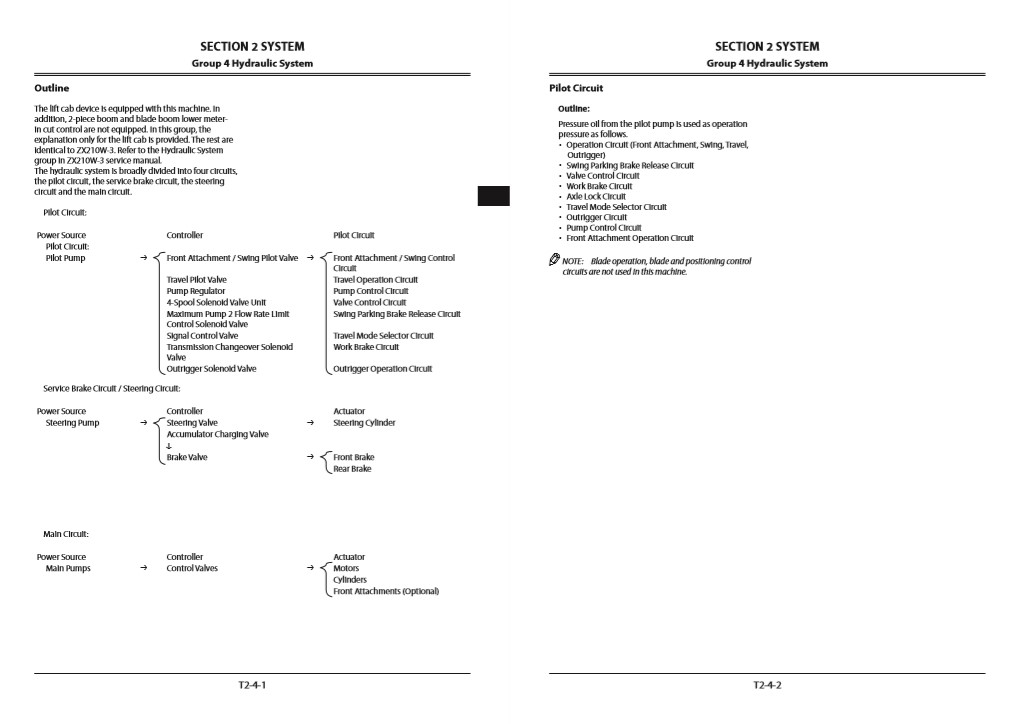 Hitachi ZX360W-3 Wheel Excavator Service Manual - Image 4