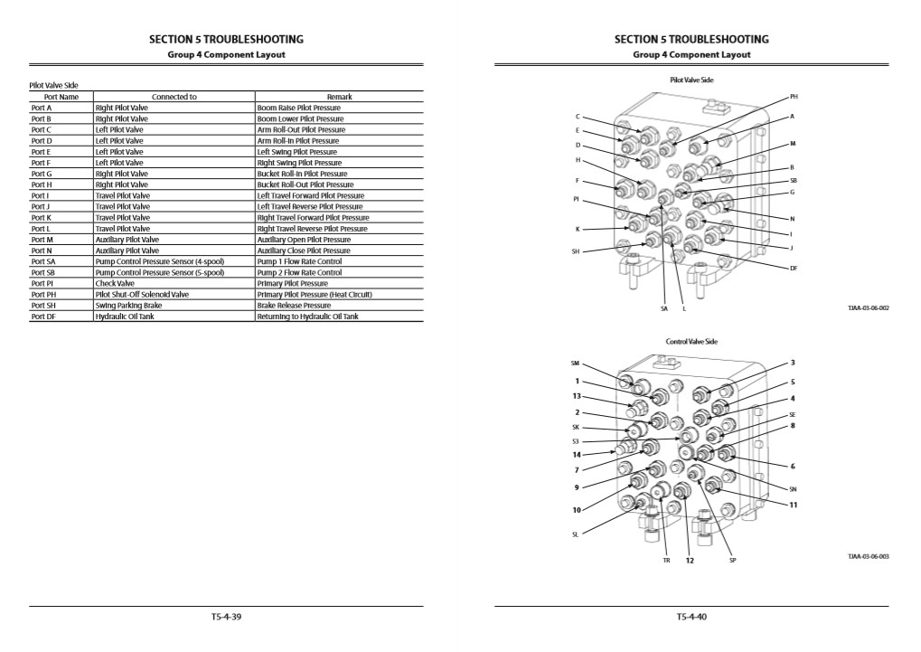 Hitachi ZX470-5B, Hitachi ZX520-5B Series Technical Manuals - Image 4