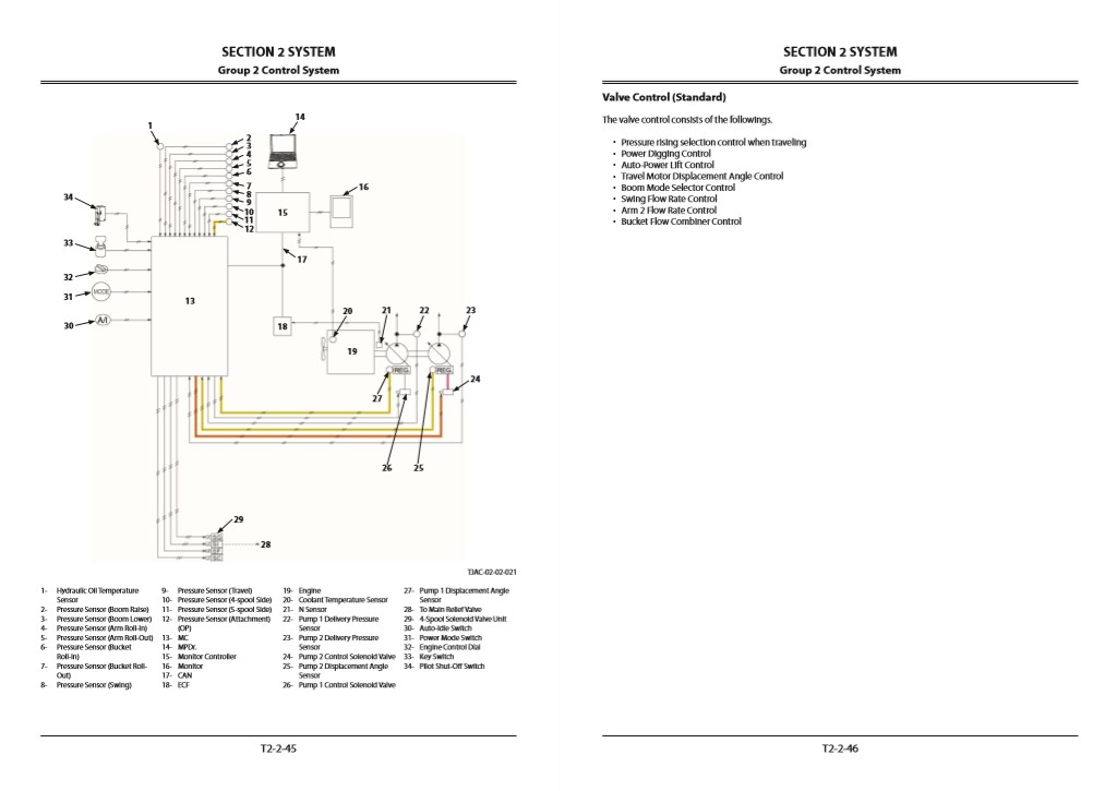Hitachi ZX470LC-5G Excavator Technical Manuals - Image 4