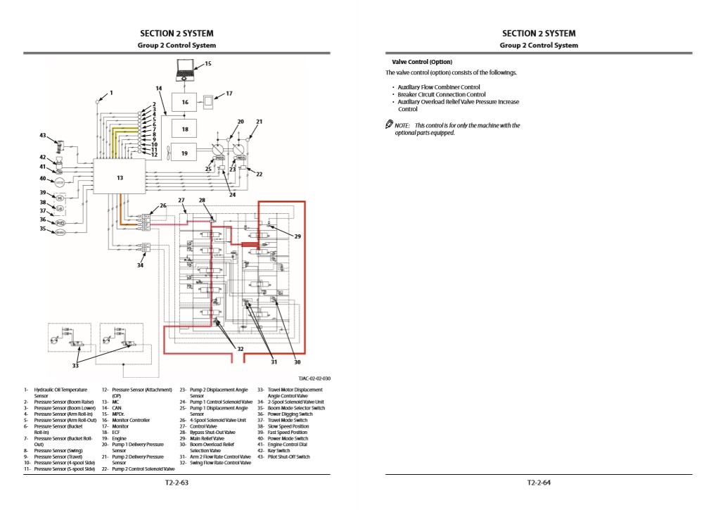 Hitachi ZX470-5G Excavator Technical Manuals - Image 4
