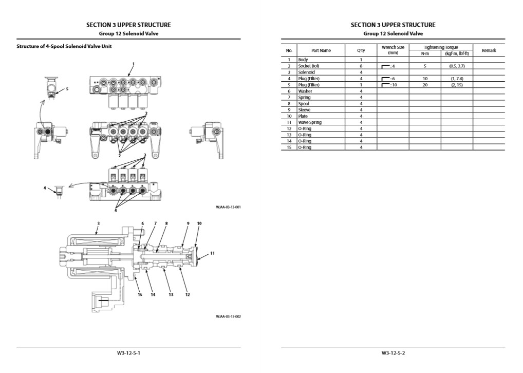 Hitachi ZX470H GI Series Workshop Manual and Diagrams - Image 4