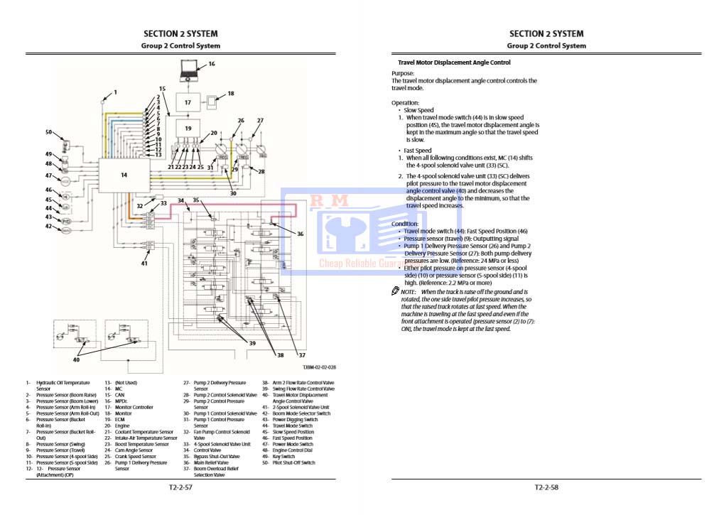 Hitachi ZX870-5A, Hitachi ZX890-5A Series Technical Manuals - Image 4