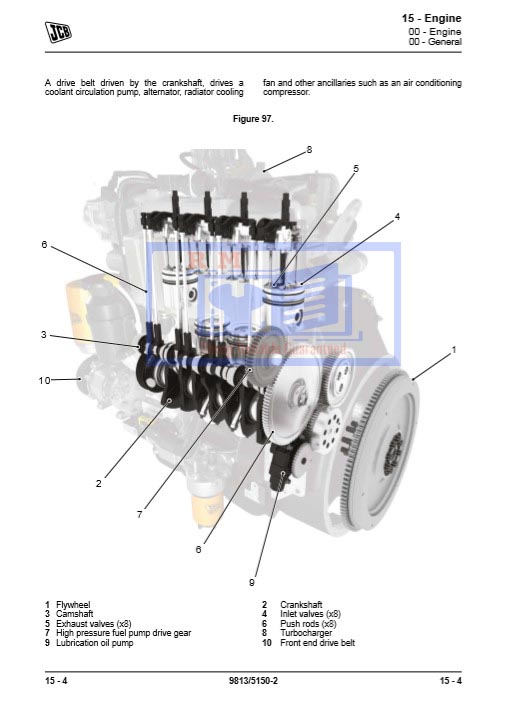 JCB Skidsteer 225, 225T, 260, 260T, 280, 300, 300T, 320T, 325T, 330 Service Repair Manual - Image 4
