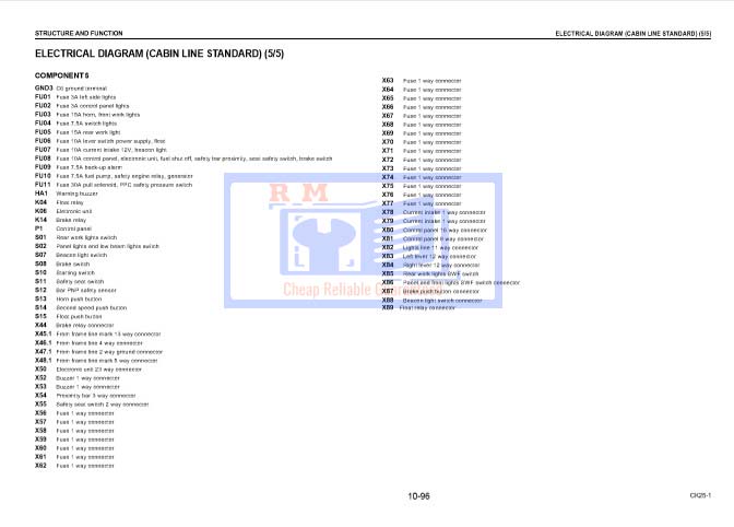 Komatsu CK25-1 Crawler Skid Steer Loader Workshop Manual - Image 4