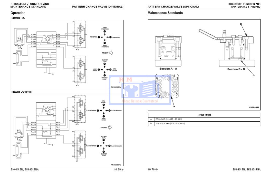 Komatsu SK815-5N, Komatsu SK815-5NA Skid Steer Loader Workshop Manual - Image 4