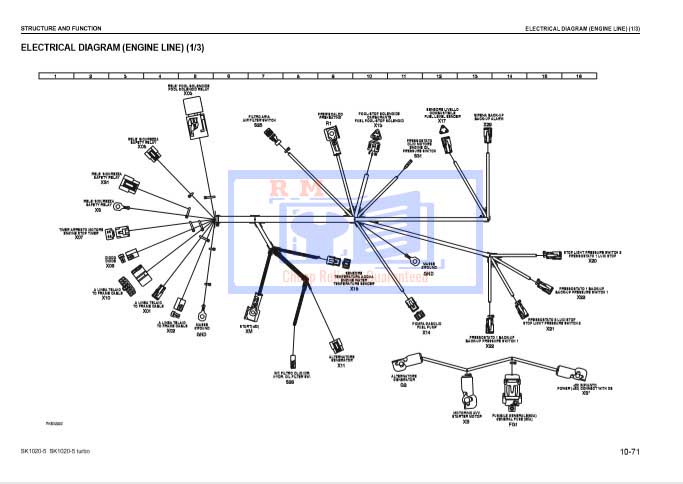 Komatsu SK1020-5, Komatsu SK1020-5 Turbo, Skid Steer Loader Workshop Manual - Image 4