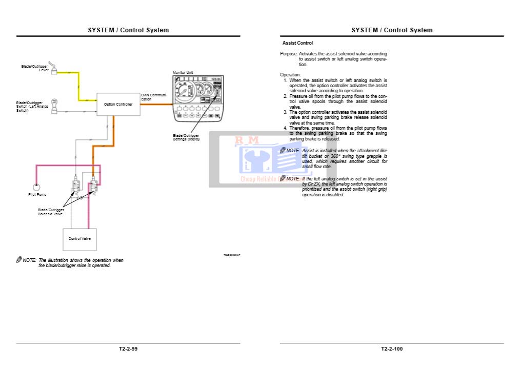 Hitachi ZX140W-3 Wheel Excavator Technical Manuals - Image 5
