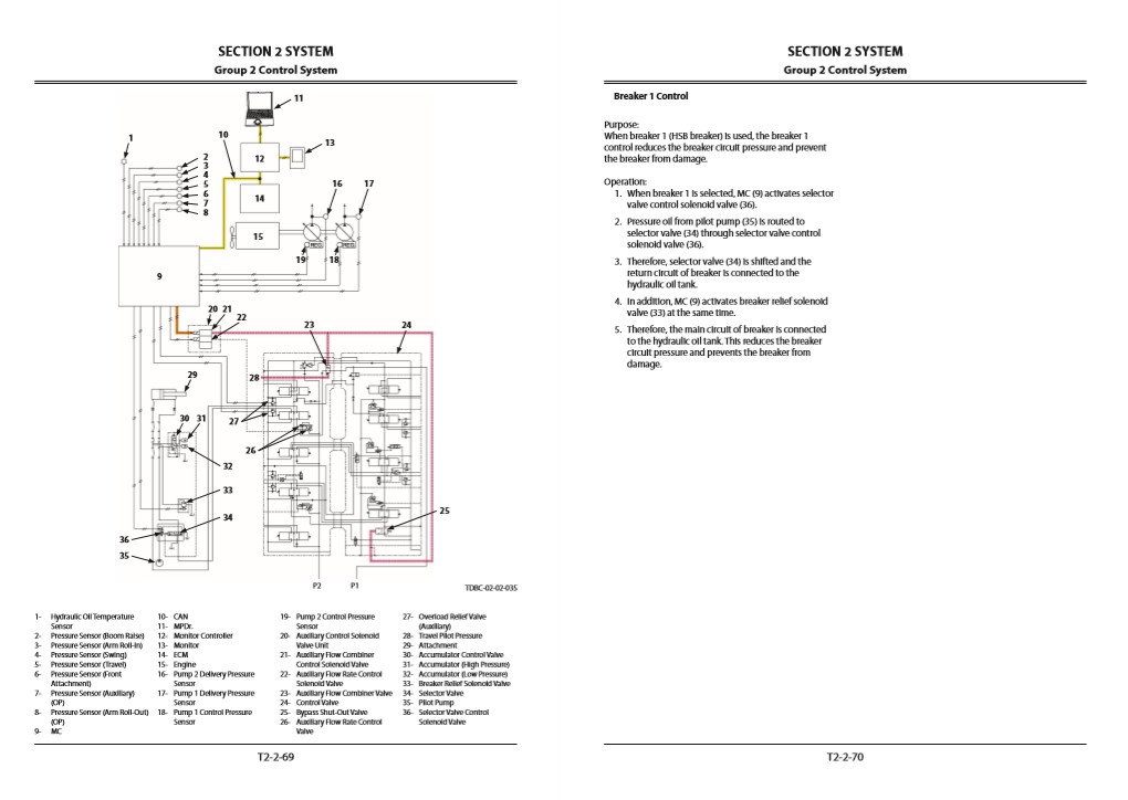 Hitachi ZX160LC-5B Excavator Technical Manuals - Image 4