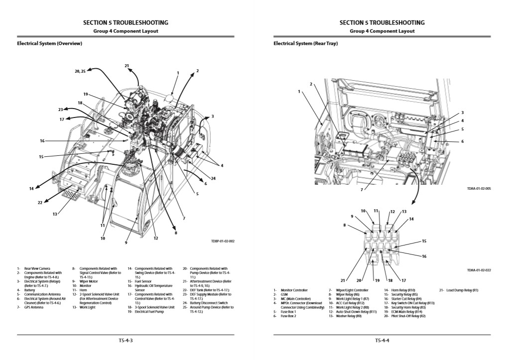 Hitachi ZX160LC-6 Excavator Technical Manual - Image 4