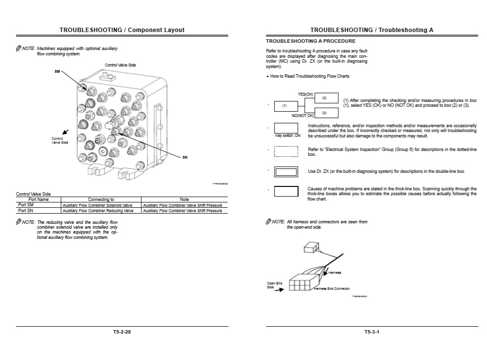 Hitachi Zaxis ZX160W Wheel Excavator Technical Manual - Image 4
