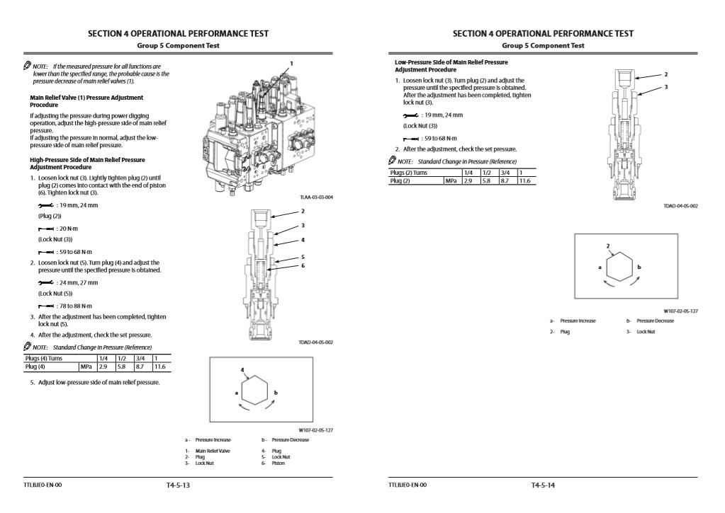 Hitachi ZX170W-5A Wheel Excavator Technical Manuals - Image 4