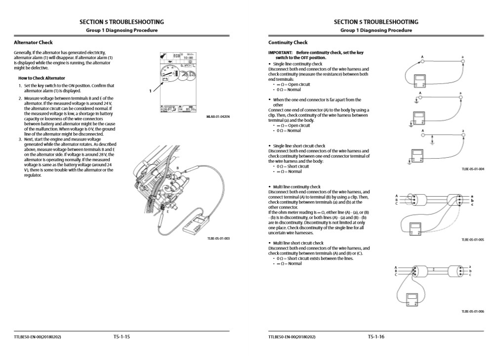 Hitachi ZX170W-6 Wheel Excavator Technical Manuals - Image 4