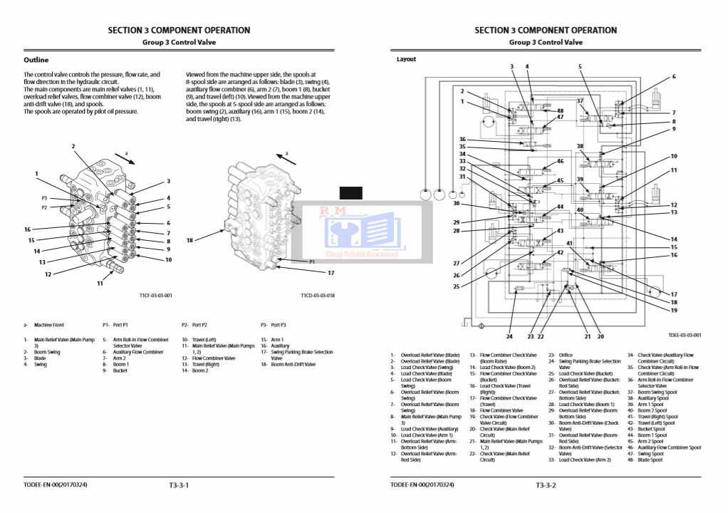 Hitachi ZX85USB-5A Technical Manual - Image 4