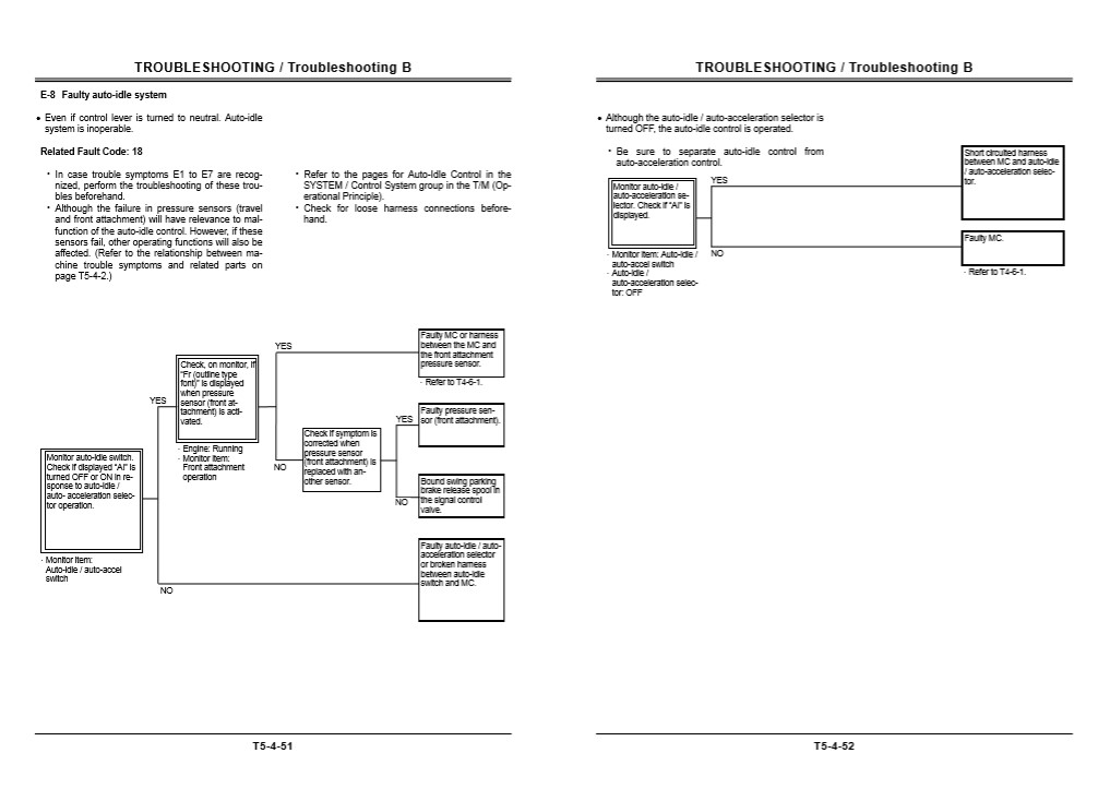 Hitachi Zaxis ZX180W Wheel Excavator Technical Manuals - Image 4