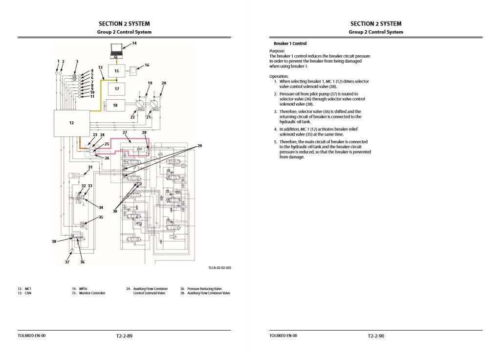 Hitachi ZX190W-5A Wheel Excavator Technical Manuals - Image 4