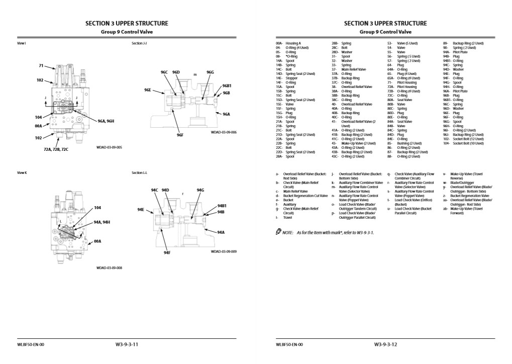 Hitachi ZX190W-6 Wheel Excavator Workshop Manual and Diagrams - Image 4