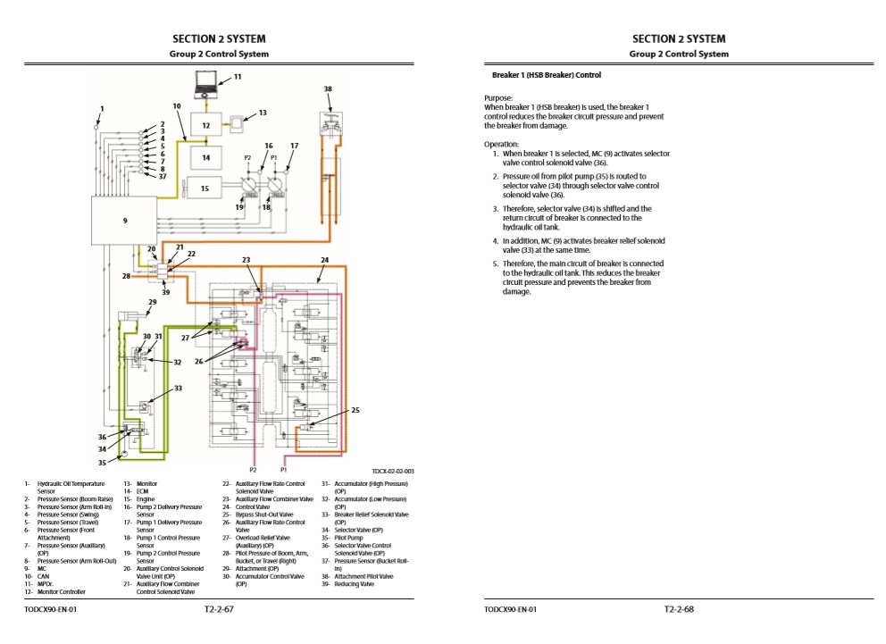 Hitachi ZX200-5A, Hitachi ZX210-5A Series Technical Manuals - Image 4