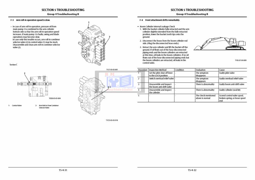 Hitachi ZX70-5G, Hitachi ZX70LC-5G Excavator Technical Manuals - Image 5