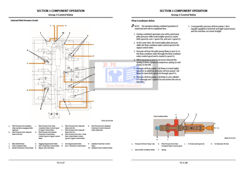 Hitachi ZX240-5G, Hitachi ZX250-5G Technical Manuals - Image 5