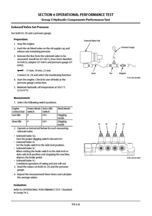 Hitachi ZX250W-3 Wheel Excavator Service Manual - Image 5