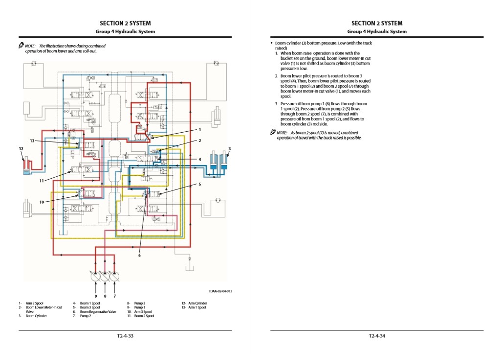 Hitachi ZX290LC-5B, Hitachi ZX290LCN-5B Technical Manuals - Image 5