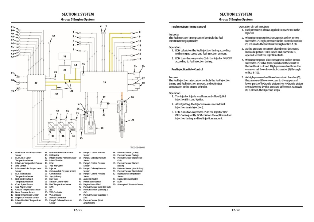 Hitachi ZX350LC-6, Hitachi ZX350LCN-6 Technical Manuals - Image 5