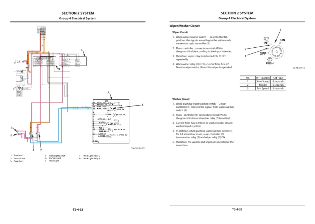 Hitachi ZX370, Hitachi ZX400 GI Series Technical Manuals - Image 5