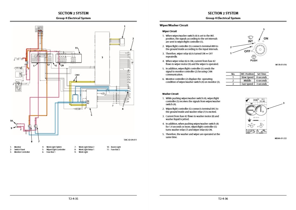 Hitachi ZX470-5G Excavator Technical Manuals - Image 5