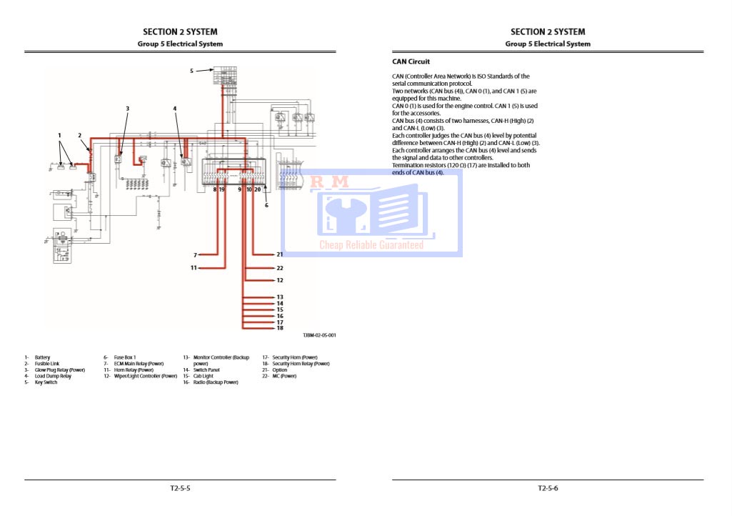 Hitachi ZX870-5A, Hitachi ZX890-5A Series Technical Manuals - Image 5