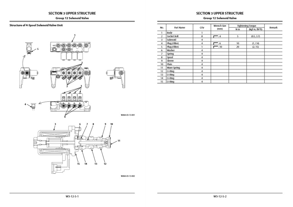 Hitachi ZX870LC-5G Excavator Workshop Manual - Image 5