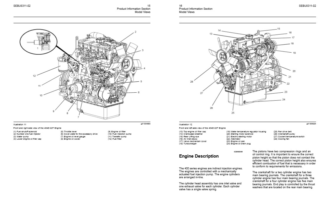 Perkins 402D , Perkins 403D , Perkins 404D Operation & Maintenance Manual - Image 5