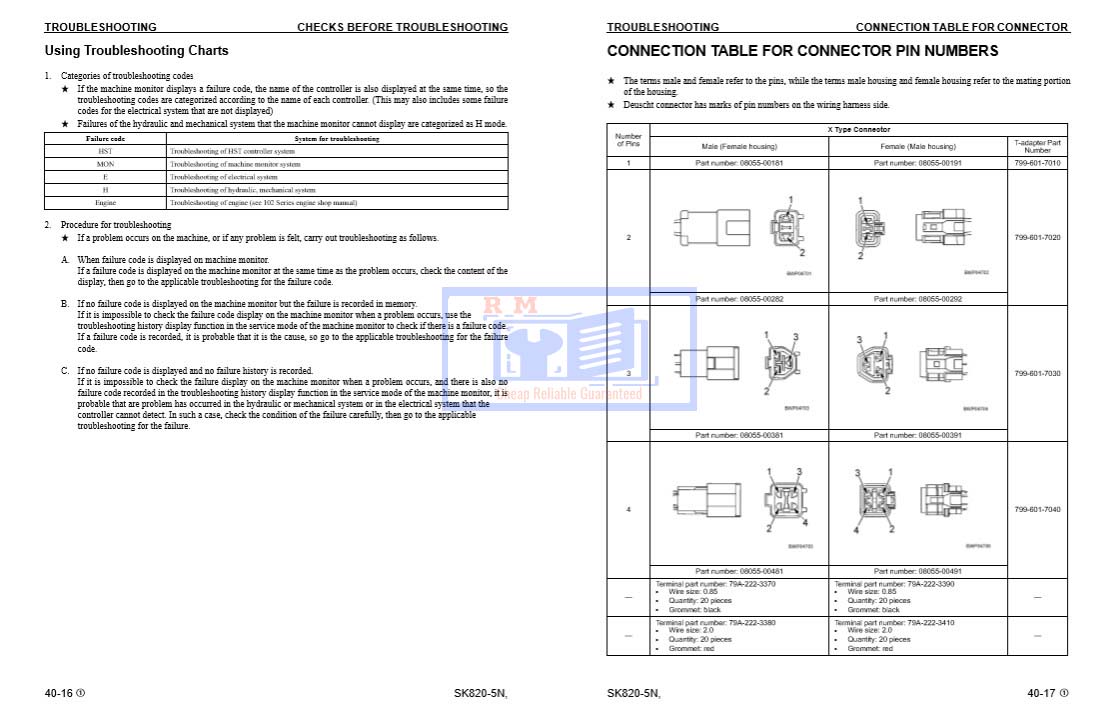 Komatsu SK820-5N Skid Steer Loader Workshop Manual - Image 5