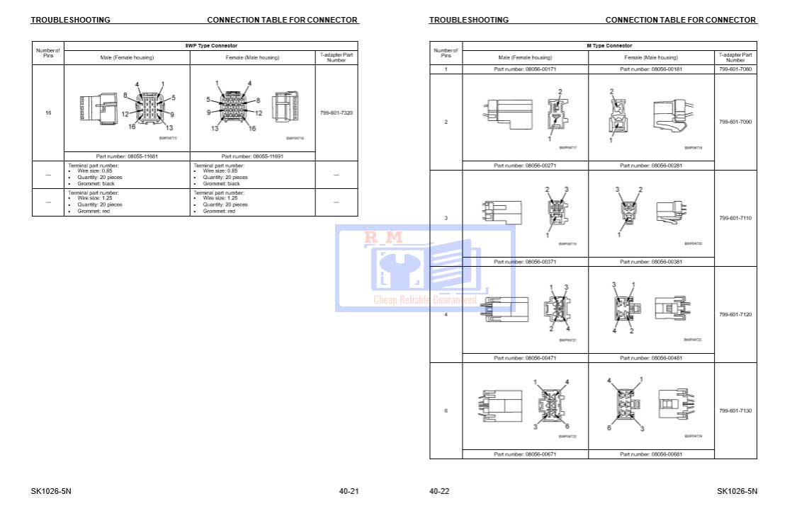 Komatsu SK1026-5N Skid Steer Loader Workshop Manual - Image 5