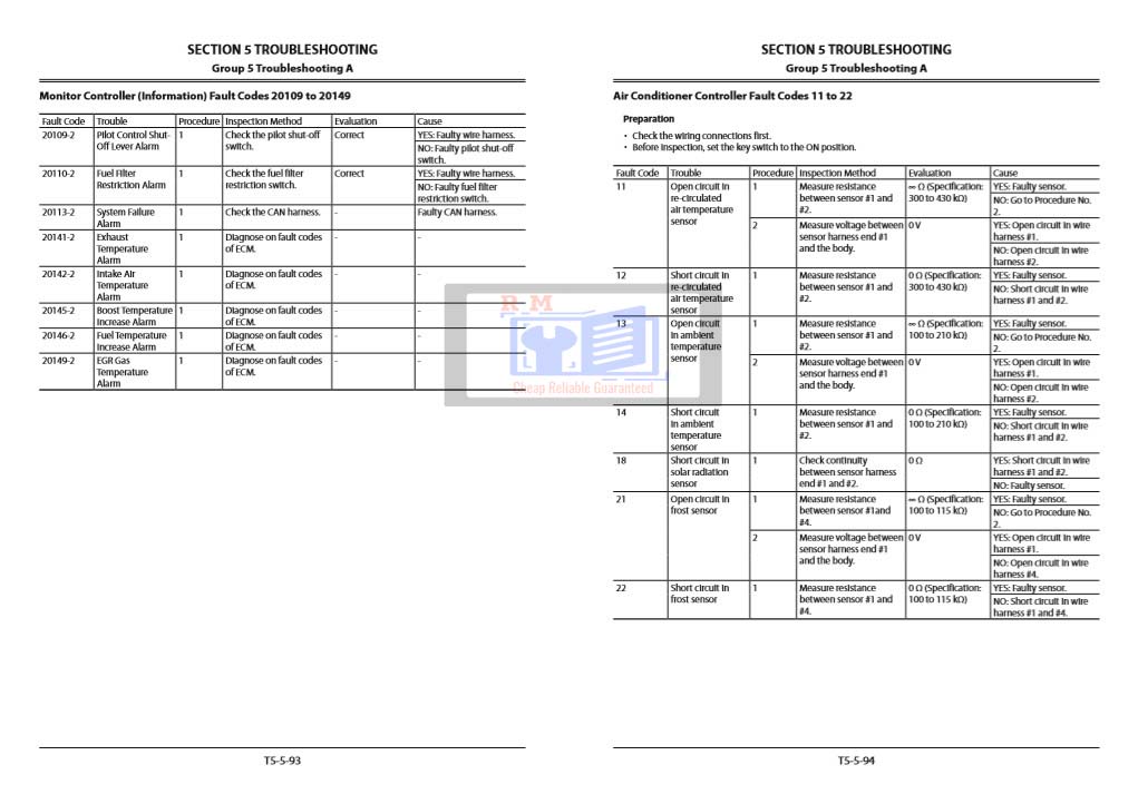 Hitachi ZX135US-6 Excavator Technical Manuals - Image 5
