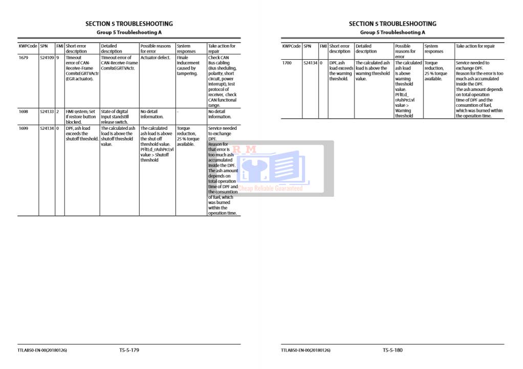 Hitachi ZX140W-6 Wheeled Excavator Technical Manuals - Image 5