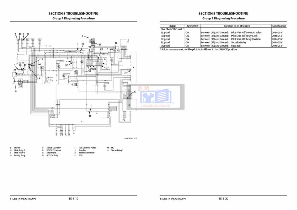 Hitachi ZX75US-5A, Hitachi ZX85US-5A Technical Manuals - Image 5
