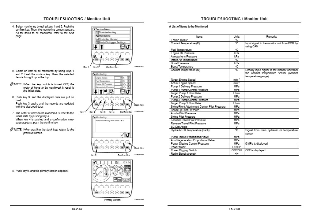 Hitachi ZX170W-3, Hitachi ZX190W-3 Technical Manuals - Image 5