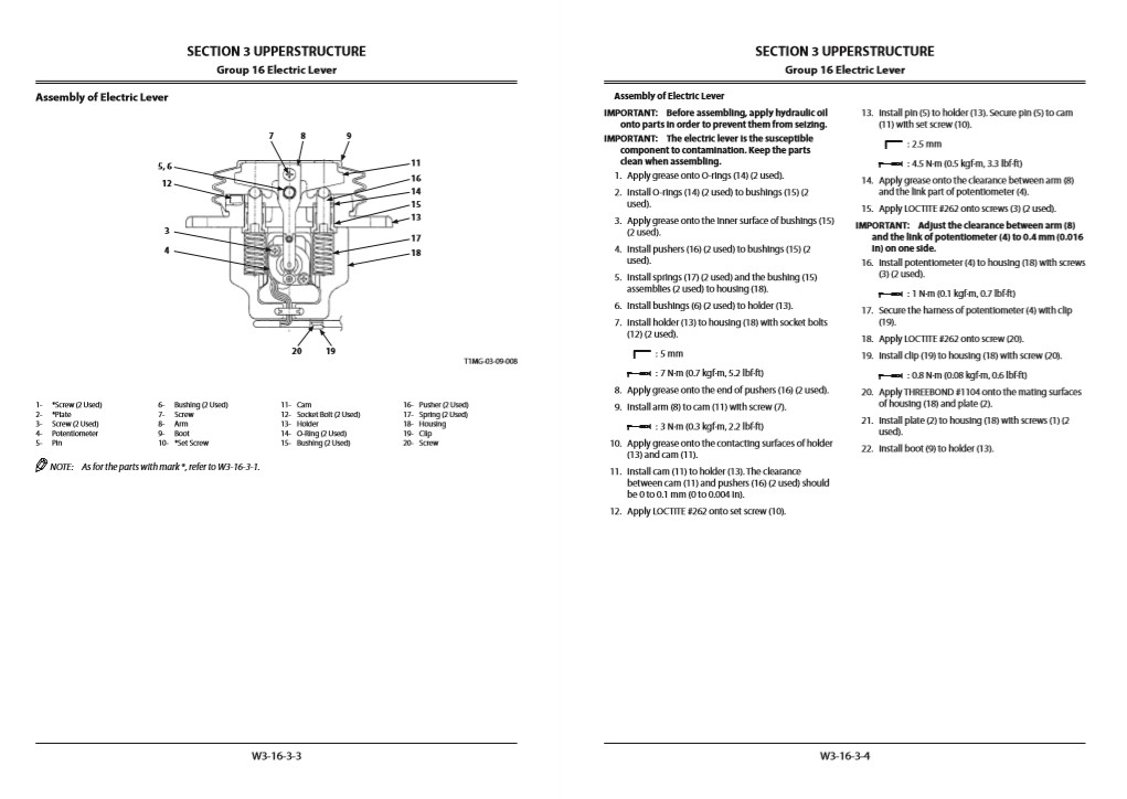 Hitachi ZX170W-5B Wheel Excavator Workshop Manual - Image 5