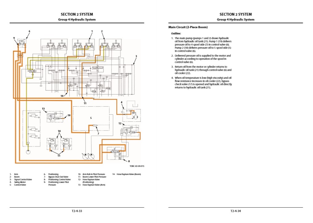 Hitachi ZX180LC-5B, Hitachi ZX180LCN-5B Technical Manuals - Image 5