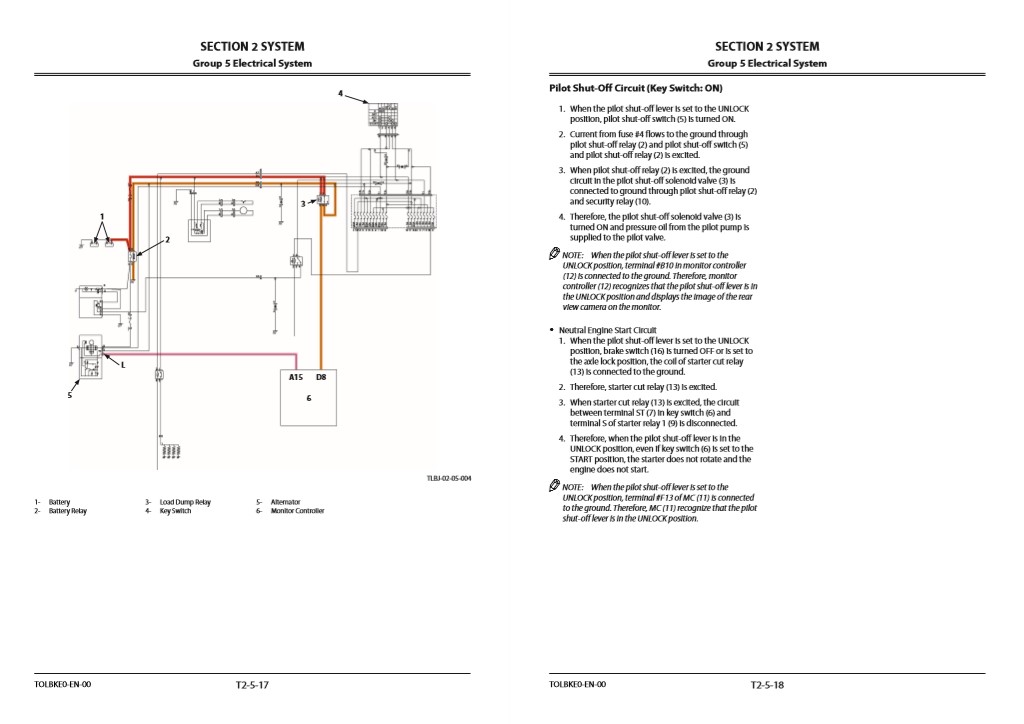 Hitachi ZX190W-5A Wheel Excavator Technical Manuals - Image 5