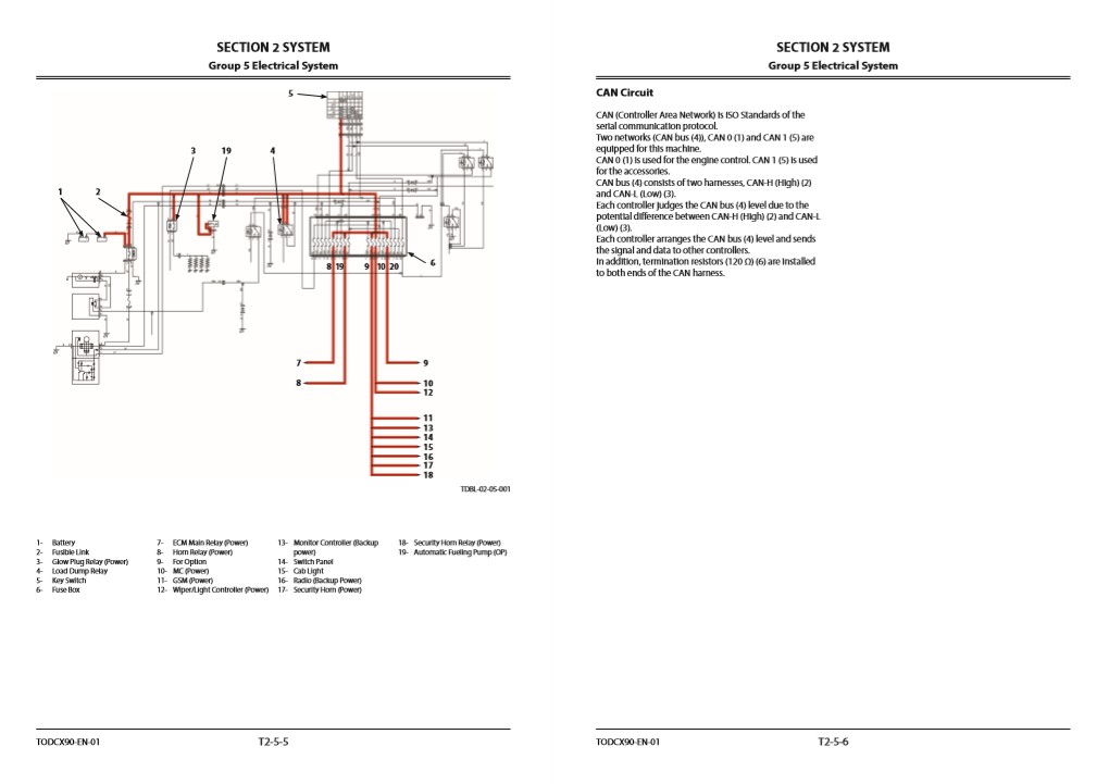 Hitachi ZX200-5A, Hitachi ZX210-5A Series Technical Manuals - Image 5