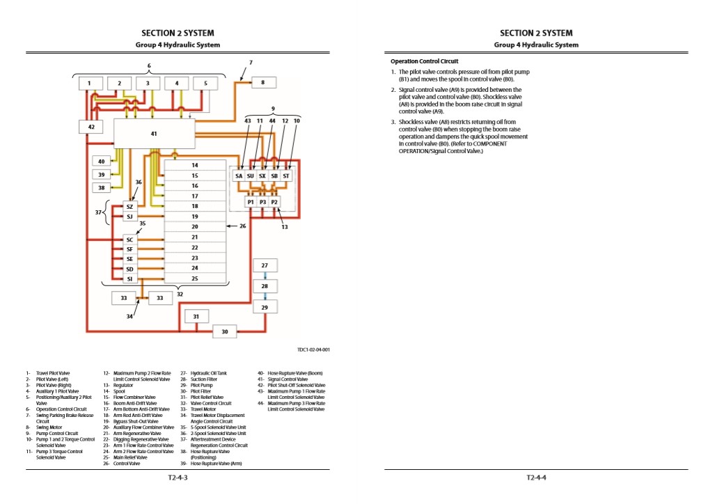 Hitachi ZX210-6 Series and Hitachi ZX240N-6 Technical Manuals - Image 5
