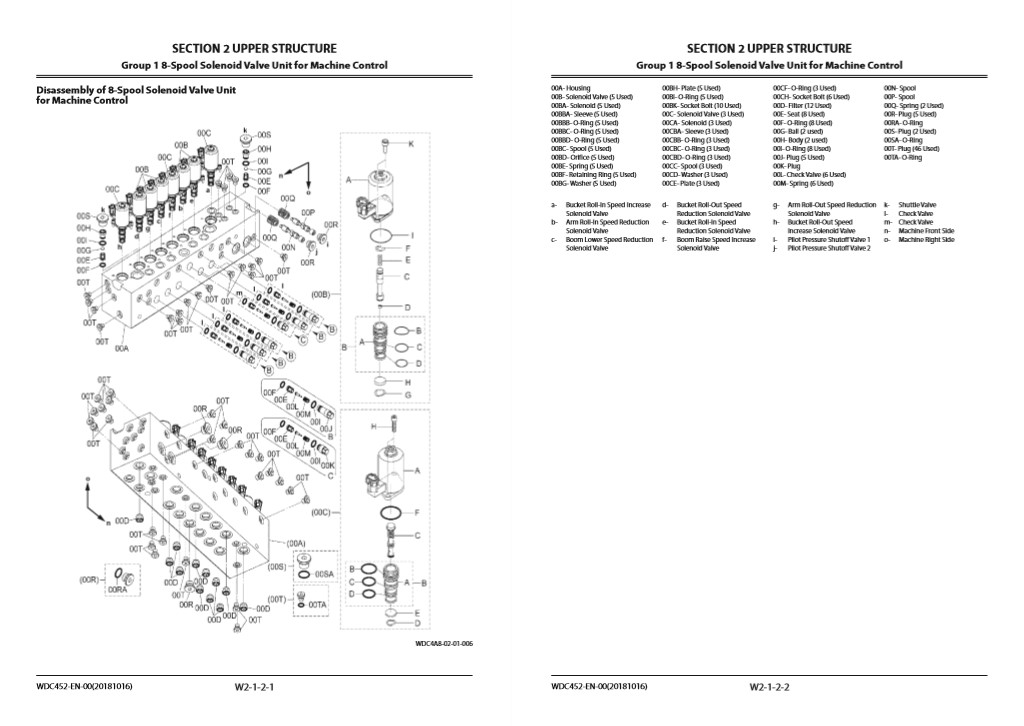 Hitachi ZX210X-6, Hitachi ZX210LCX-3 Workshop Manual and Diagrams - Image 5