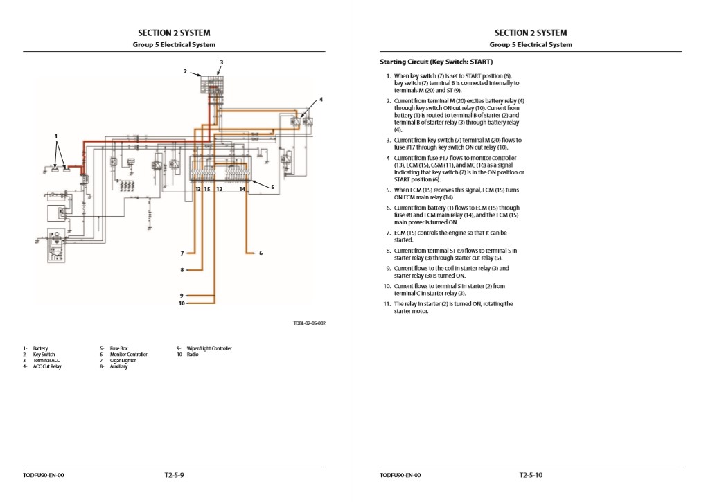 Hitachi ZX225US-5A, Hitachi ZX225USLC-5A Technical Manuals - Image 5