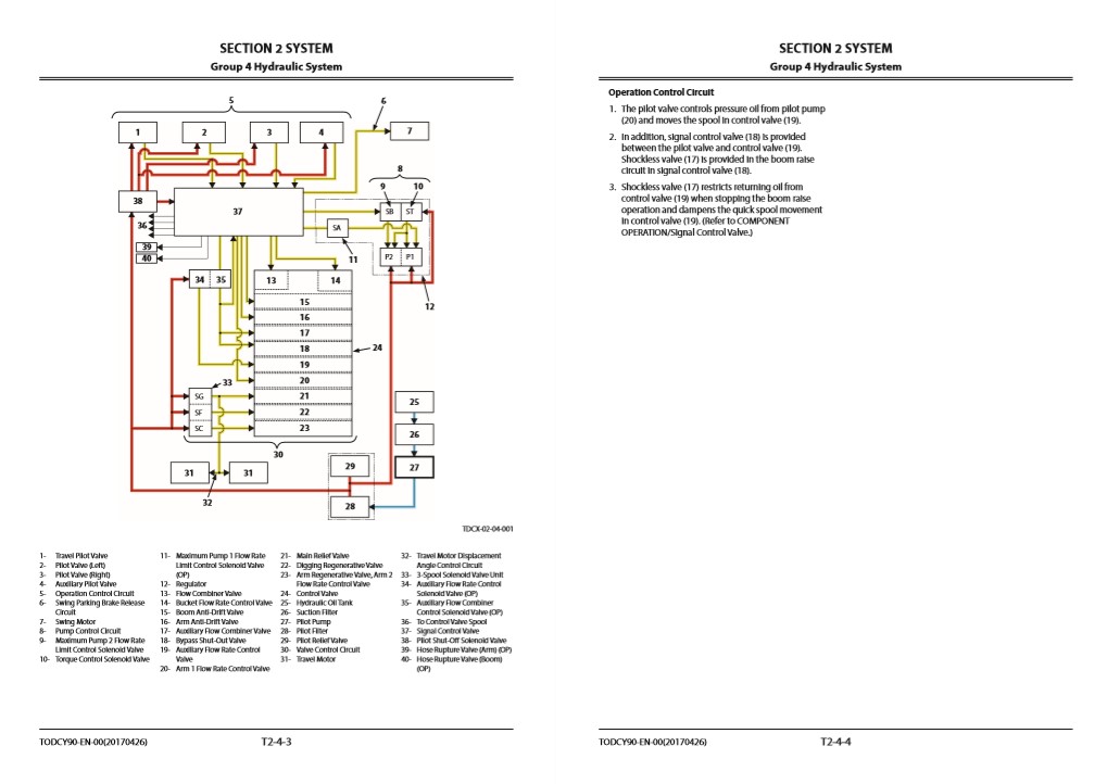 Hitachi ZX240-5A, Hitachi ZX250-5A Series Technical Manuals - Image 5