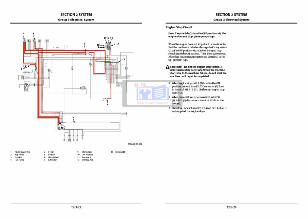 Hitachi ZX70-5G, Hitachi ZX70LC-5G Excavator Technical Manuals - Image 6