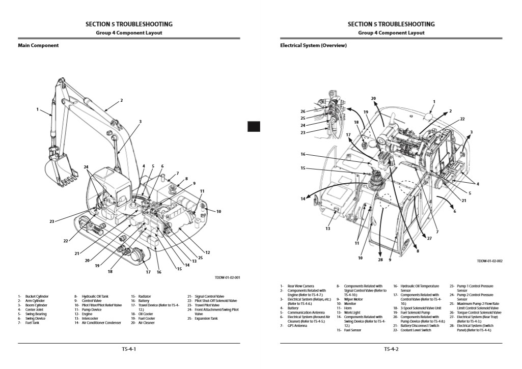 Hitachi ZX300-5A, Hitachi ZX300LC-5A, Hitachi ZX300LCH-5A Technical Manuals - Image 6