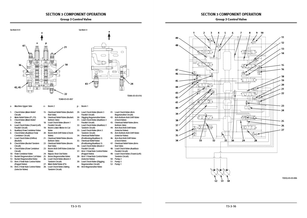 Hitachi ZX350LC-6, Hitachi ZX350LCN-6 Technical Manuals - Image 6