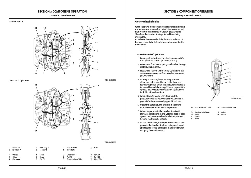 Hitachi ZX670-6, Hitachi ZX690-6 Series Technical Manuals - Image 6